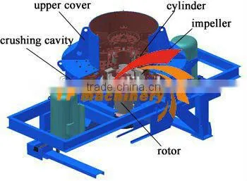 Hydraulic Brick Making Machinery for Sale photo-3