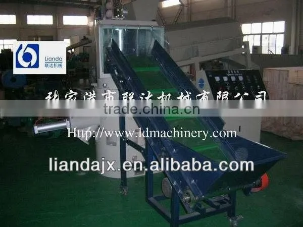 Plastic Film Agglomerating/compacting Machine photo-2