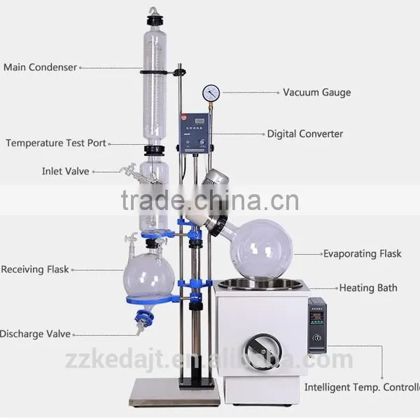 Lab Essential Oil Distillation Equipment photo-3