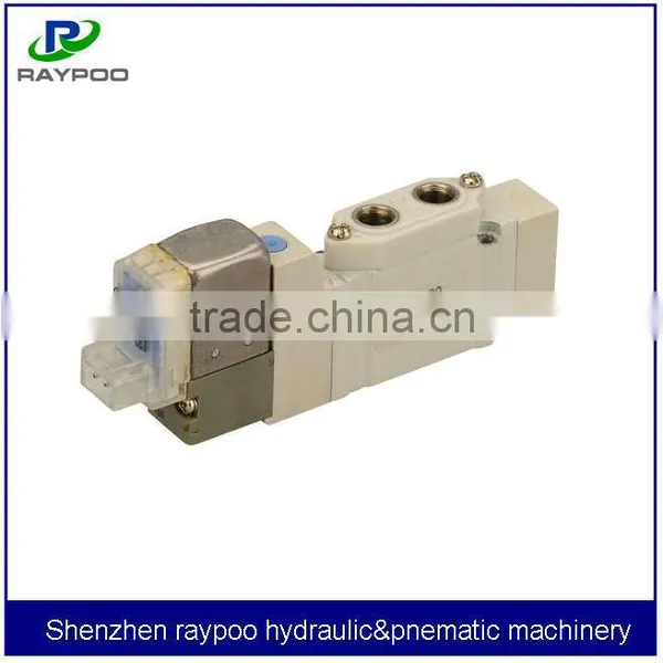 Pneumatic Solenoid Valve Smc photo-2
