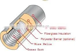 Hydroponics Acoustic Insulated Flexible Duct With Aluminum Foil Yellow Fiberglass for Greenhouse Air Ducting Ventilation System photo-3