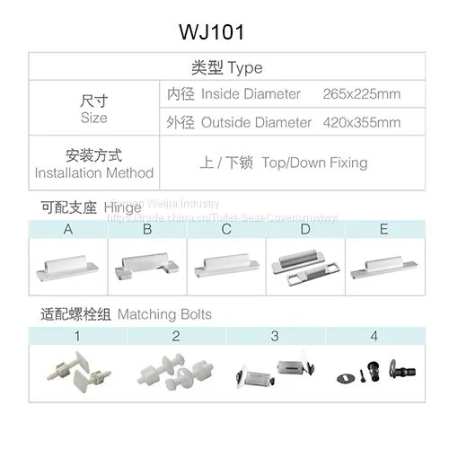 Toilet Seat Manufacturer Sells Toilet Lid, Thickening Toilet Lid and Toilet Seat photo-5