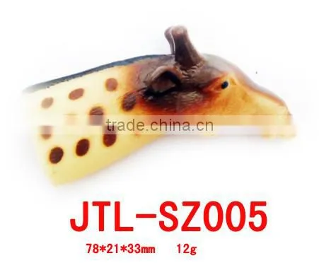 Sell Novelty Animal Finger Puppet Toys for Children photo-4