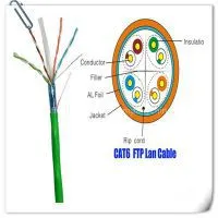 Cat6 FTP LAN Cable photo-3