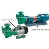 FPZ Series Self Priming Chemical Pump