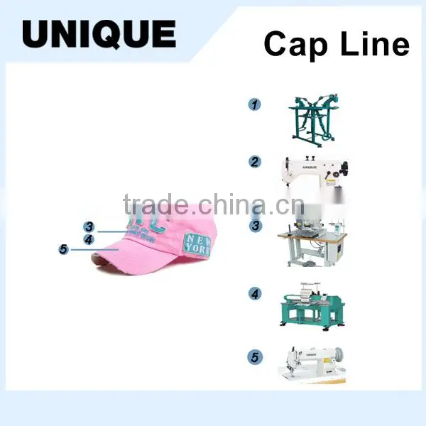 Sewing Machines for Peaked Cap