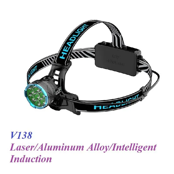Outdoor headlamp camping lamp