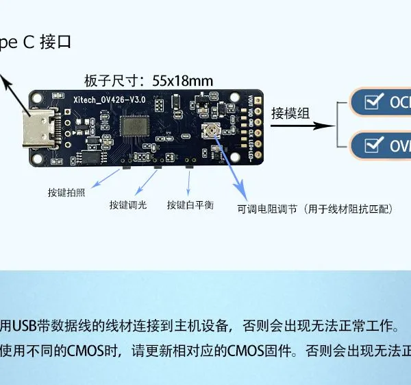 USB Endoscope Imaging Panel photo-5