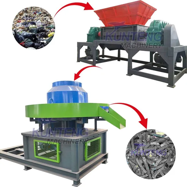 Plastic Waste Paper Waste Shredding RDF Fuel Rod Molding Production Line EPC