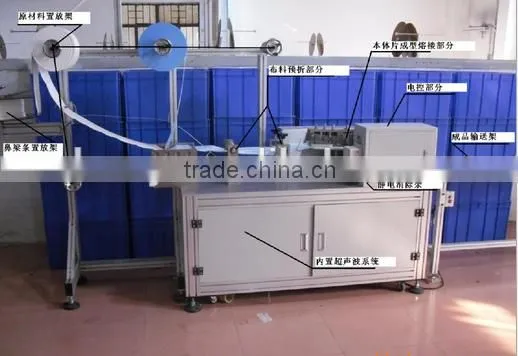 Dust Mask Making Machine photo-5