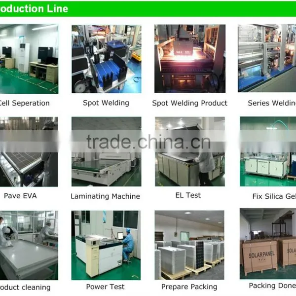 High Efficiency and Good Quality 3KW Solar Power Off-grid System For Agricultural Use, for Home Use photo-6