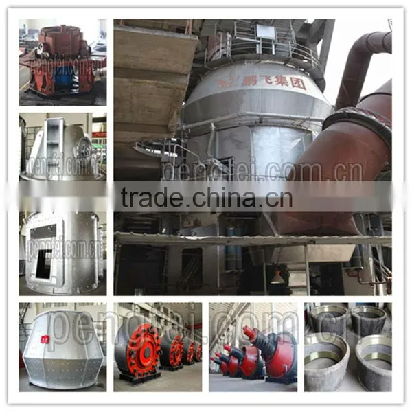 Model HRM &PRM Roller Mill