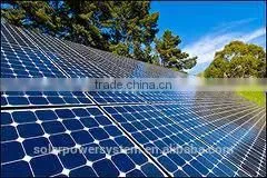 Free Energy Easy Upgrae 100w Solar Power Charger Bag for Cell Phone photo-5
