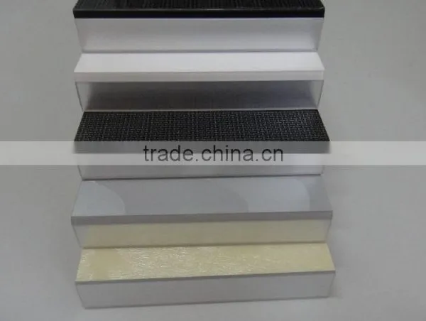 ABS /Acrylic (PMMA) Edge Banding photo-4