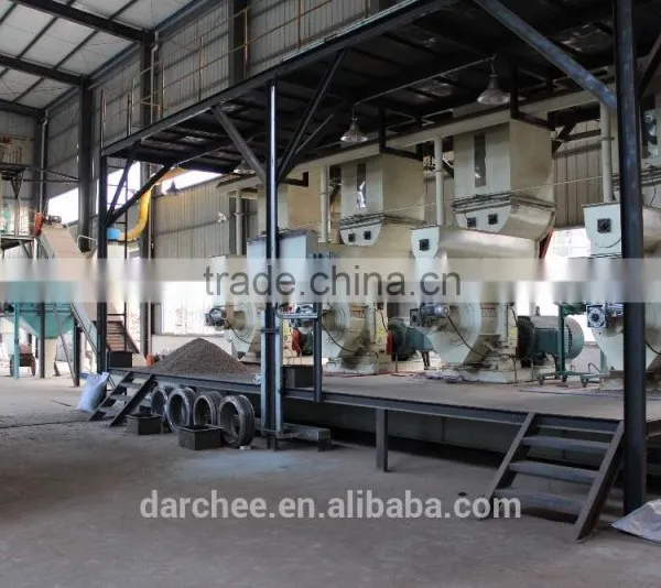8t/h Wood Pellet Mill/pellet Equipment/ Producing Line (ptojcet) photo-4
