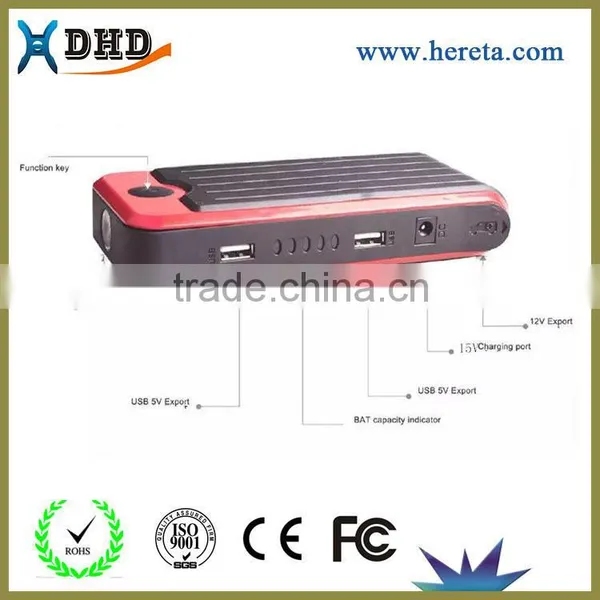 Portable Universal12v Lithium Ion Jump Starter for Car photo-6