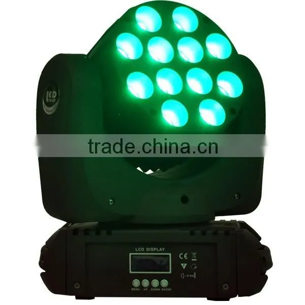 Moving Head LED Beam Lights 120 Watts photo-4