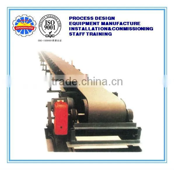 Ore Mine Belt Conveyor From China Supplier photo-4