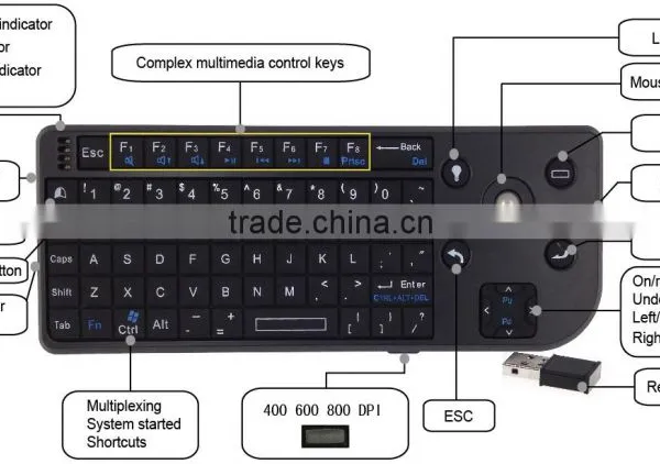 AK-601 Bluetooth Wireless Mini Keyboard Trackball With Laser Pointer For Tablet PC MID Google TV