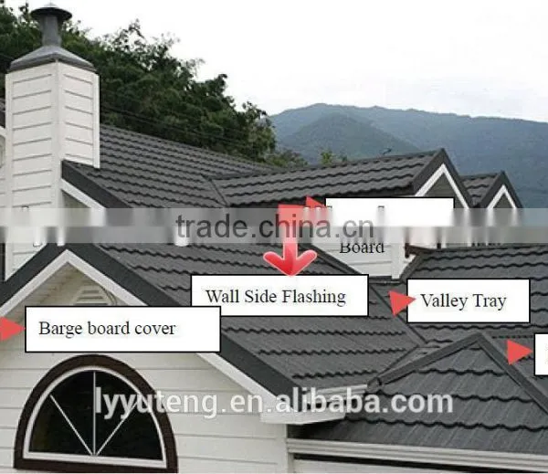 The Newest Insulated Roof Sheets Prices photo-4