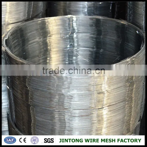 Concertina Razor Wire Price With CBT65 Type photo-4