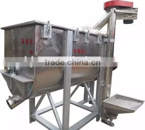 Dry Powder Mixing Machine With Packaging Machine photo-6