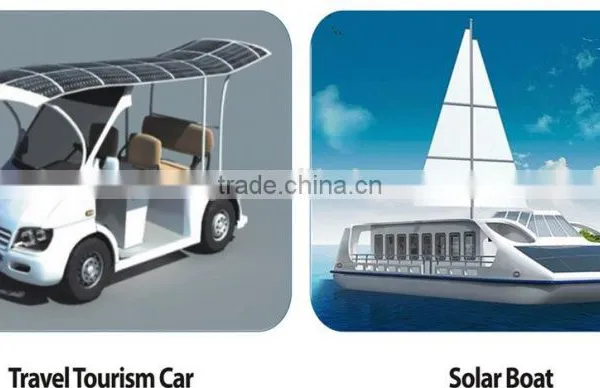 100W High Efficiency Flexible Solar Module photo-4