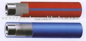 Braided and Spiraled Hose