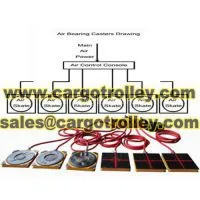 Air Load Movers is Easy to Operate photo-2