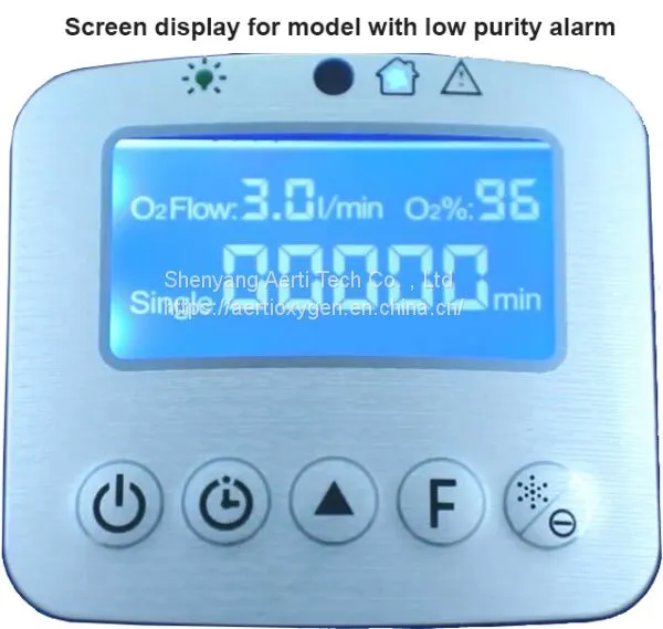 1-3L Portable Oxygen Concentrator for Health Care photo-3