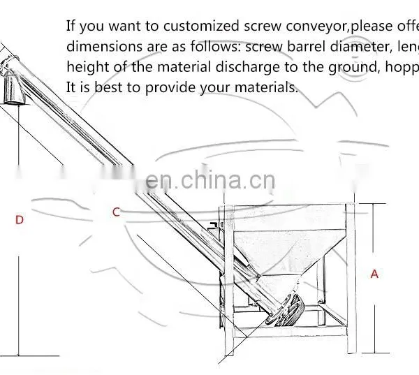 Shuliy Sand Auger Twin Screw Conveyor Manufacture photo-2