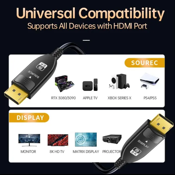 OEM Factory Wholesale 8K Fiber Optic DisplayPort 2.1 Active Optical Cable-54Gbps photo-3