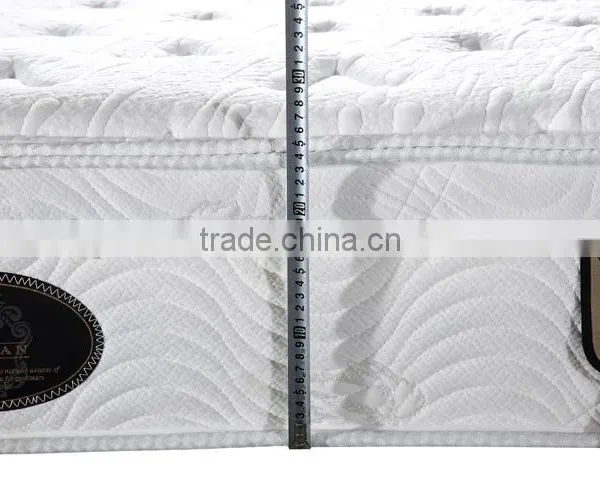 Removable Pillow Top Pocket Spring Mattress for Hotel Furniture photo-3