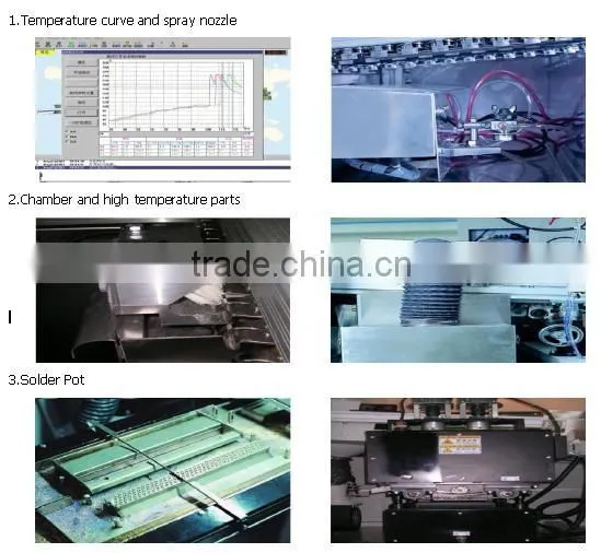 Economical BGA Rework System-ETA 5830 photo-6