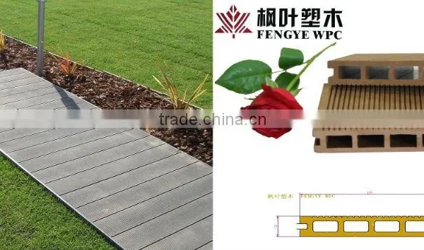 WPC Outdoor Decking