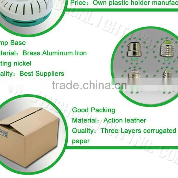Good Price! High Quality!!!Full Spiral Energy Saving Lamp photo-5