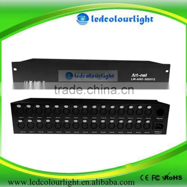 16universes ARTNET Controller Madrix System Control DMX LED Light Controller photo-6