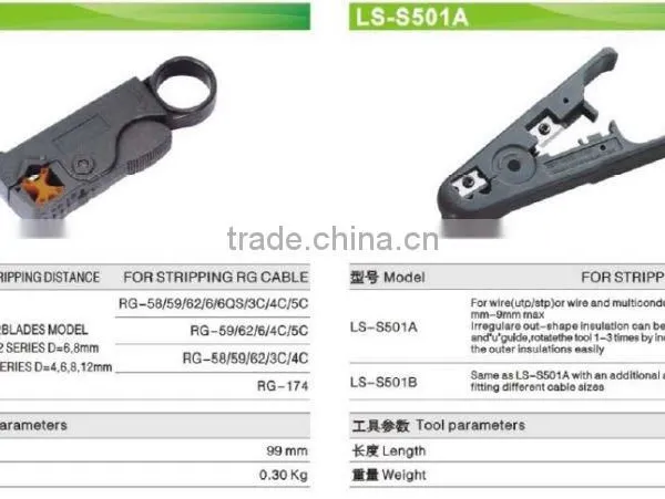 LSD, LS-332 is Suitable for Manual Stripping Coaxial Cable Stripping Tool photo-5