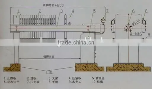 Plate and Frame Filter Press Machine Parts photo-6