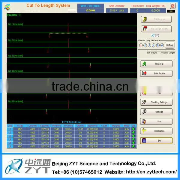 Non-contact Auto Cut to Length System