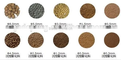 CE Certification Floating Fish Feed Machine Price photo-2