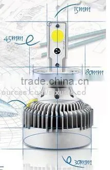 Hot Sale Perfect Quality and Competitive Wholesale Price H1led Auto Headlights photo-5