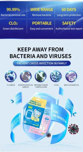 Virus Blocker Air Doctor Chlorine Dioxide Clo2 Gas Disinfection Sterilization Card For Children photo-5