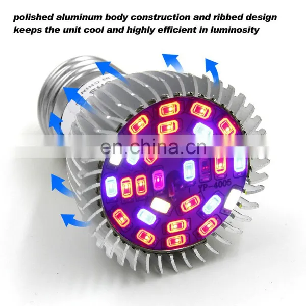 Factory Price 28W Full Spectrum E14 GU10 Mini LED Indoor Led Grow Lamp photo-3