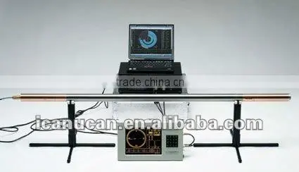 Mud-Pulse Measurement While Drilling (MWD)