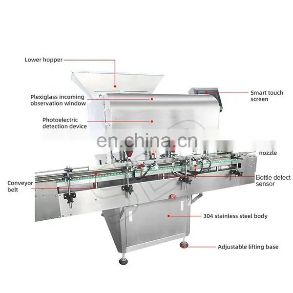 Automatic Electronic 32 Channel Stainless Steel Pill Counter Candy Tablet Capsule Counting Machine photo-2