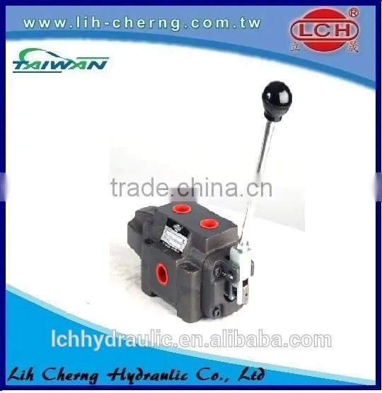 Buy Wholesale Direct From China Hydraulic Valve for Mini Tractor photo-2