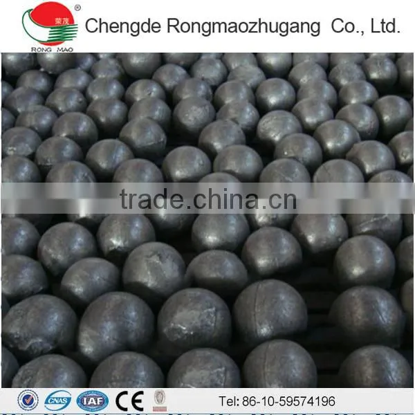 Steel Grinding Ball photo-6