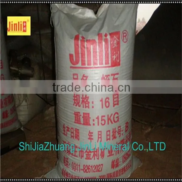 Expanded Vermiculite for Fireproofing Coatings photo-4