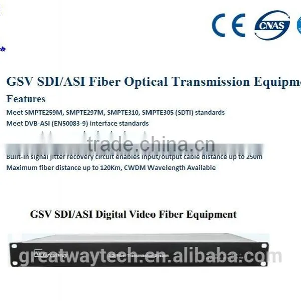 GSV Series SDI/ASI Standard Digital Video Optical Fiber Optic Transmission Equipment